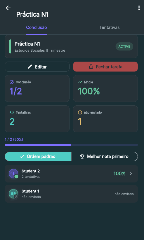 Tarefa de Estudos Sociais, com a média e o progresso dos estudantes.