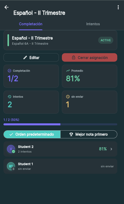 Clase de Español, con el promedio y el avance de la asignación.
